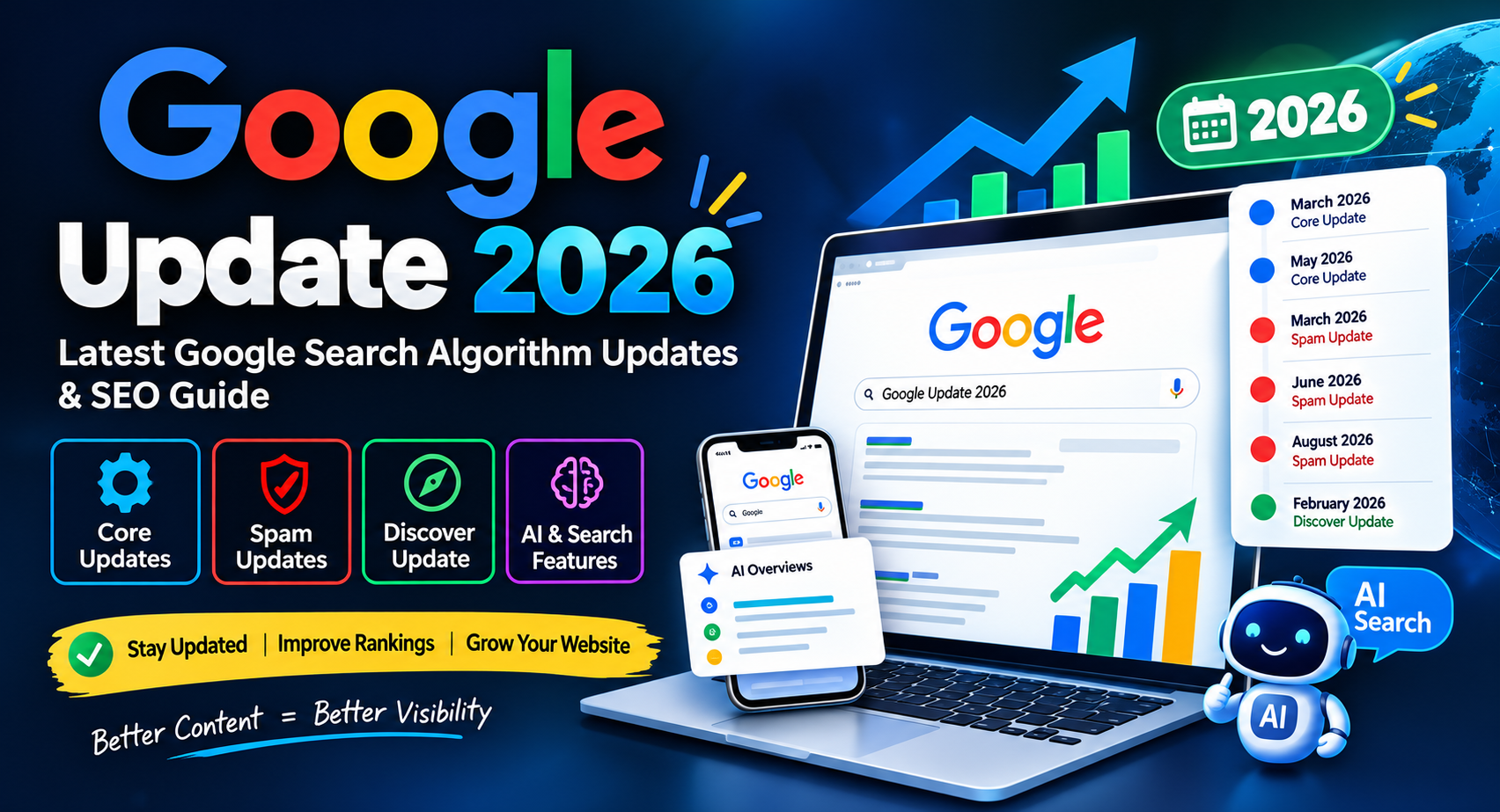 Google Update